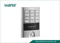 Único controlador eletrônico do acesso da porta, sistema do controle de acesso da proximidade